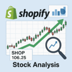 shopify stock chart