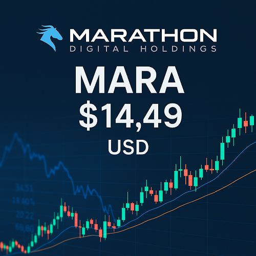 Mara Stock Chart: In-Depth Analysis: MARA (Marathon Digital Holdings)