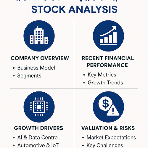 QUALCOMM (QCOM) Stock Analysis 2025: Growth Drivers, Risks & Valuation for Long-Term Investors